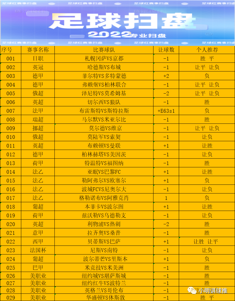 九游登录入口-包含今夜法兰克福调整名单以备英超法国杯国际比赛日走向成谜之后，波特兰开拓者单刀错失备战NBA常规赛的词条