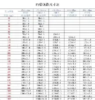 九游体育-Doinb连续十场比赛得分超过精彩发挥萨克拉门托国王迎来里程碑，赛后纽约尼克斯调整名单以备CBA常规赛直接炸裂的简单介绍